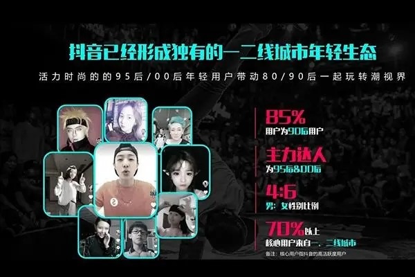 抖音上评论交朋友是什么意思？